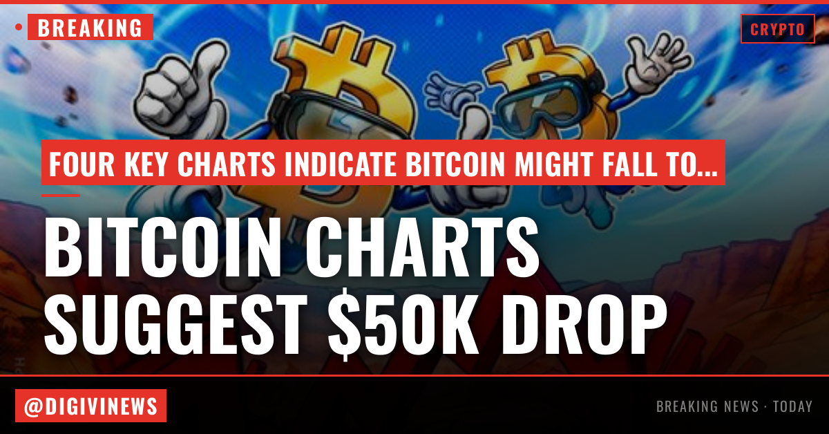 Bitcoin bottom? These 4 charts hint at BTC price dropping to $50K