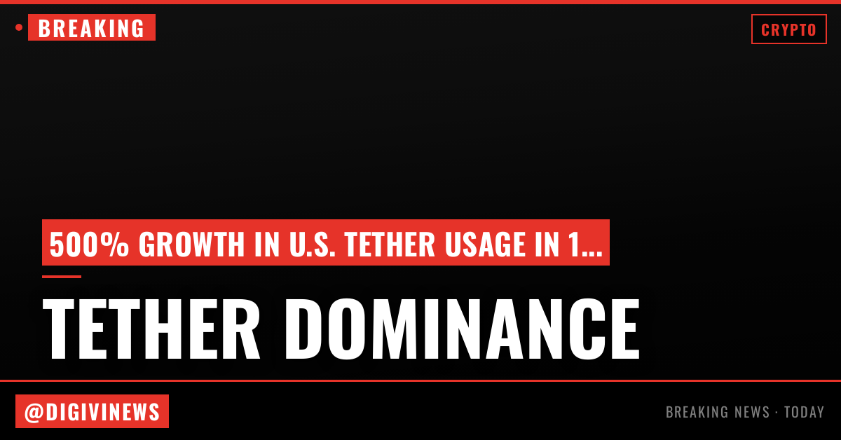 Tether's U.S.-focused stablecoin grows over 500% in a month, but still lags main rivals