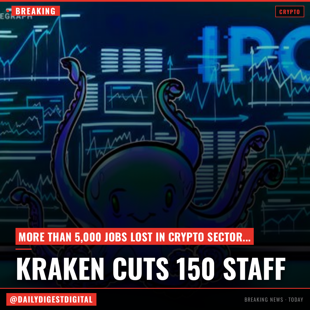 Kraken cuts 150 staff amid AI efficiencies, potentially delaying IPO: Report