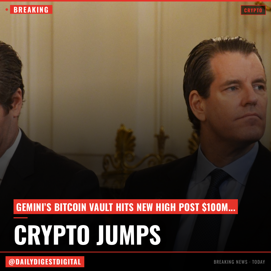 Winklevoss’ Gemini jumps 25% on $100 million bitcoin infusion despite deepening losses