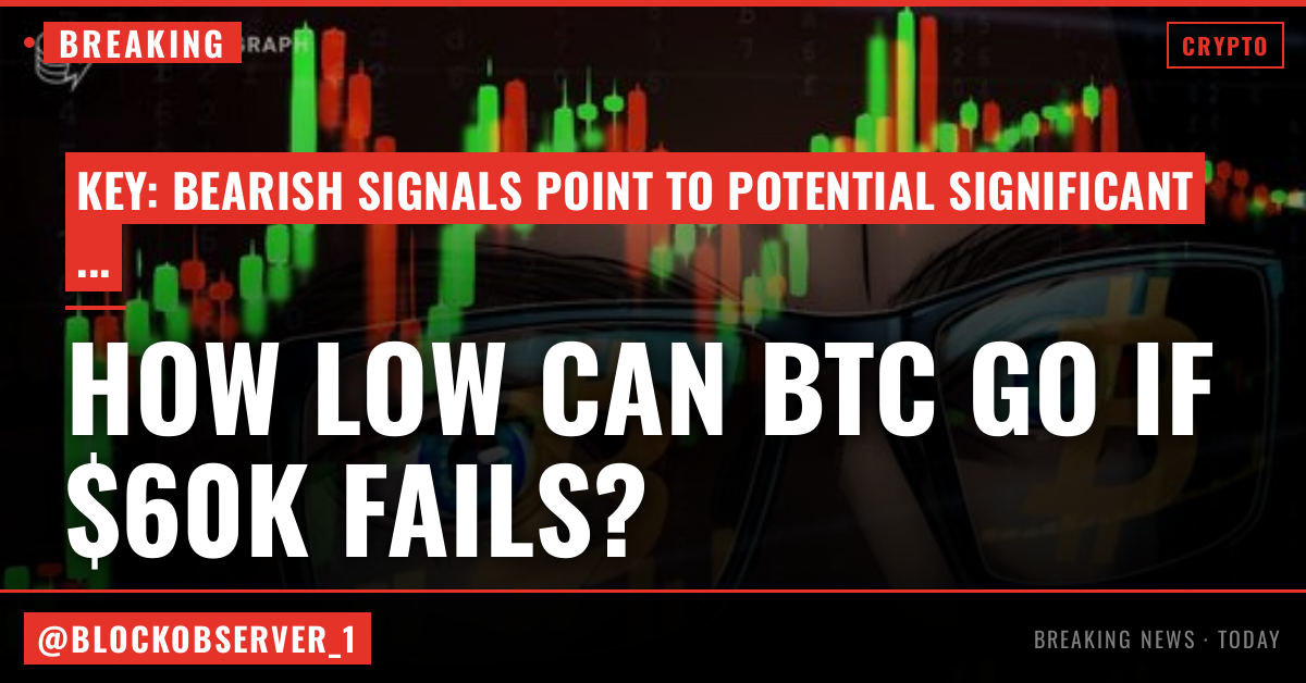 How low can Bitcoin price go if $60K support fails?
