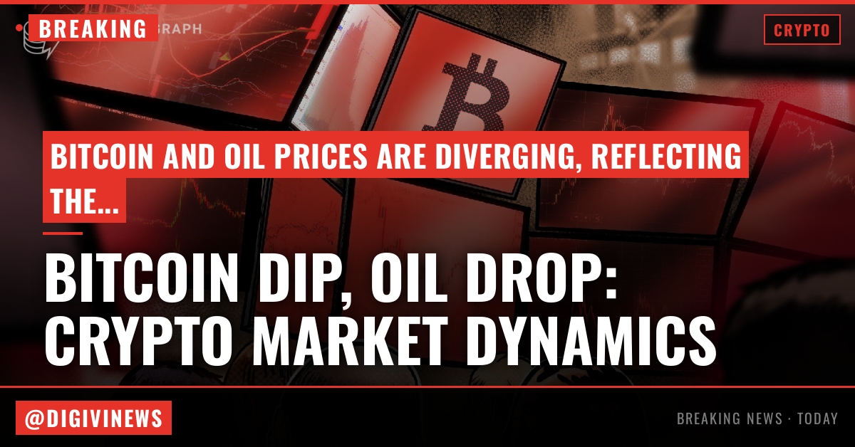 Bitcoin stocks divergence returns as BTC dips to $66K while oil drops under $78