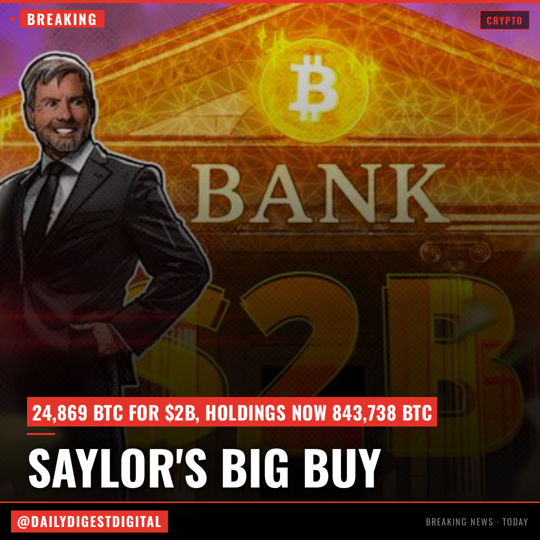 Saylor’s Strategy scoops $2B Bitcoin, holdings reach 843,738 BTC