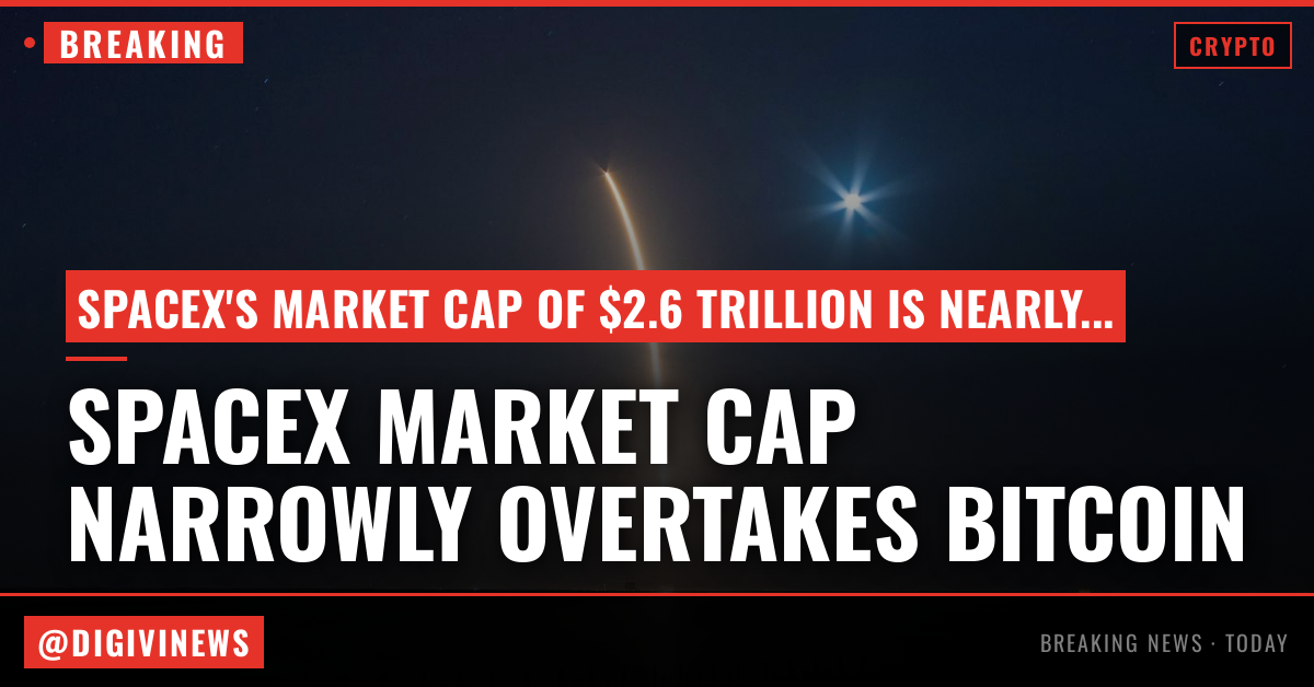SpaceX's $2.6 trillion market cap nearly double that of bitcoin