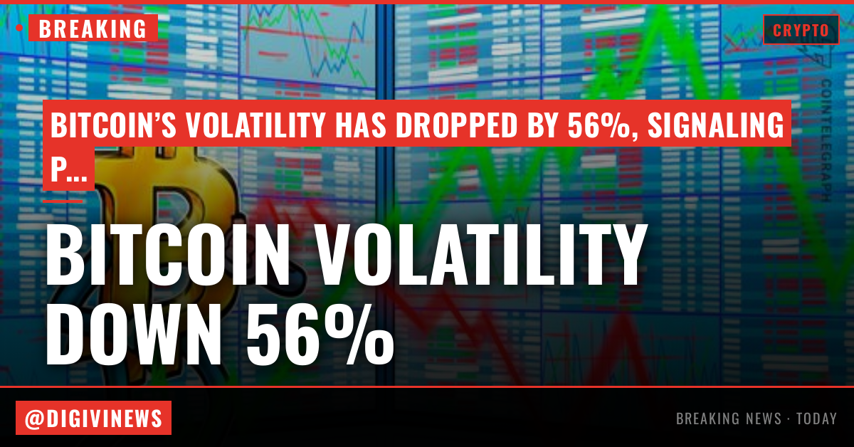 Bitcoin volatility is down 56% but analysts still expect up to 20% BTC price move