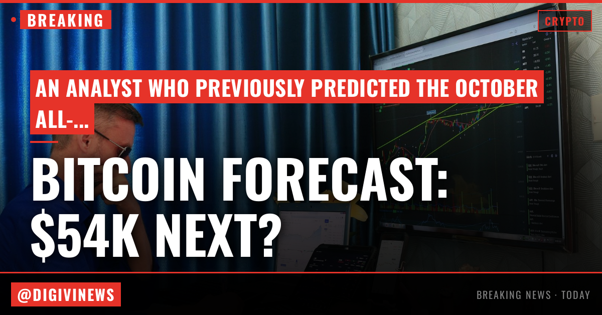 Bitcoin price may be headed to $54,000, says analyst who forecast October's all-time high
