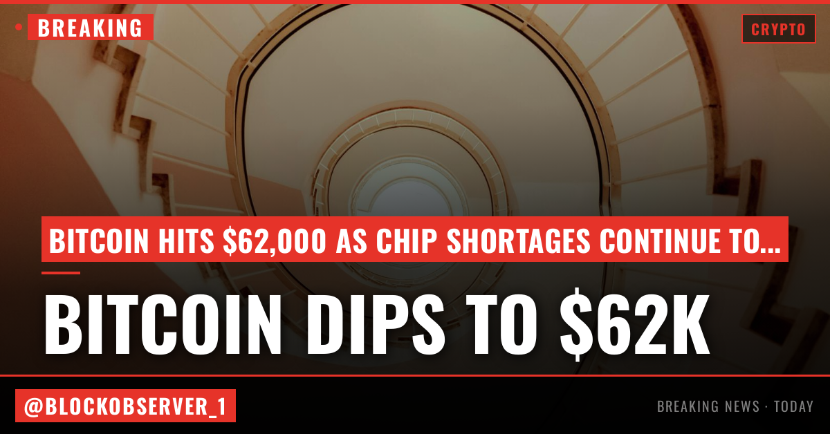 Bitcoin drops toward $62,000 as the chip selloff deepens for a second day