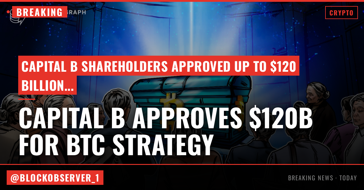 Capital B shareholders approve up to $120B in financing capacity for Bitcoin strategy