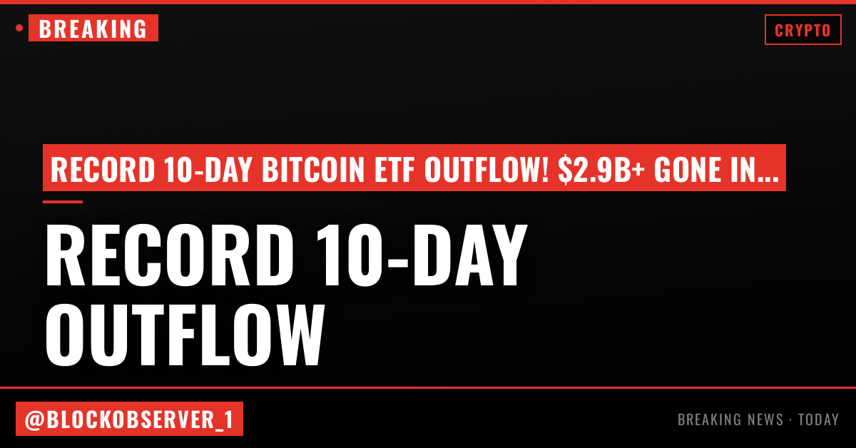 Spot Bitcoin ETFs see record 10-day outflow streak, analyst calls it ‘contrarian indicator’