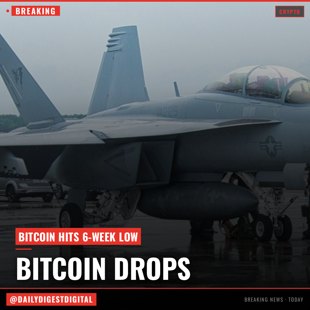U.S.-Iran strikes rattle global markets, send bitcoin to 6-week low