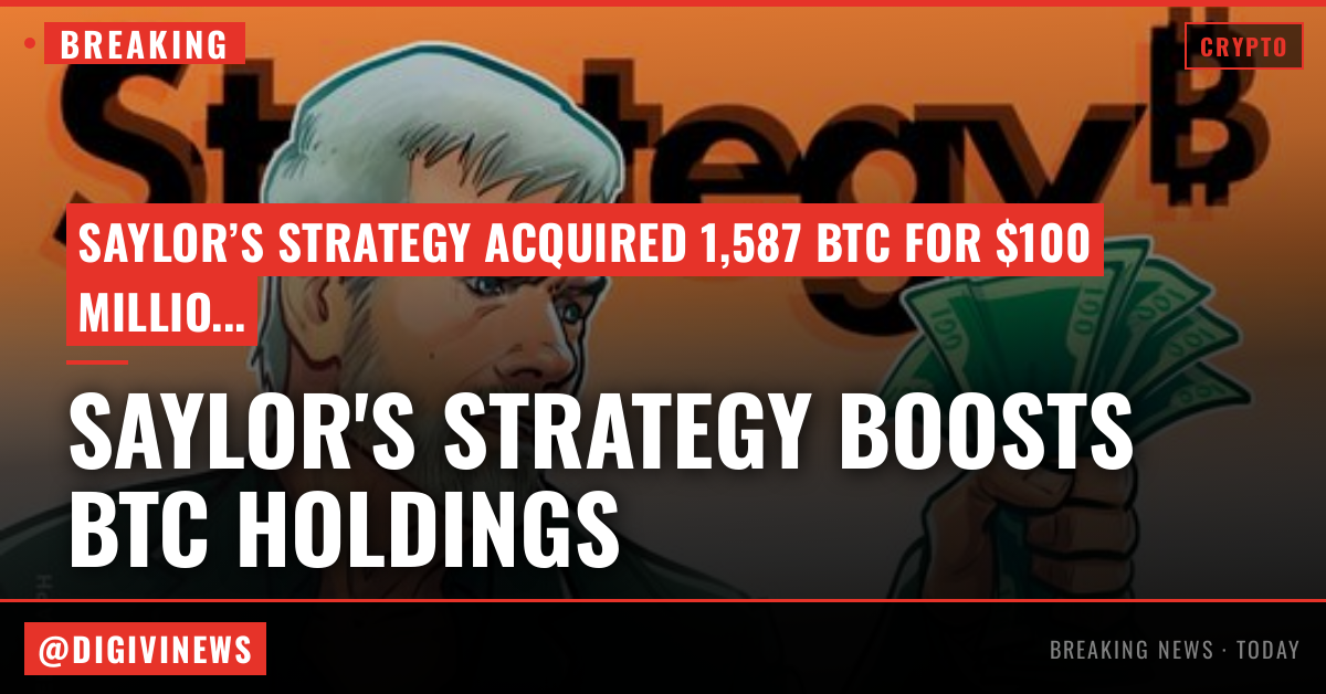 Saylor’s Strategy buys 1,587 BTC for $100M, holdings hit 846.8K
