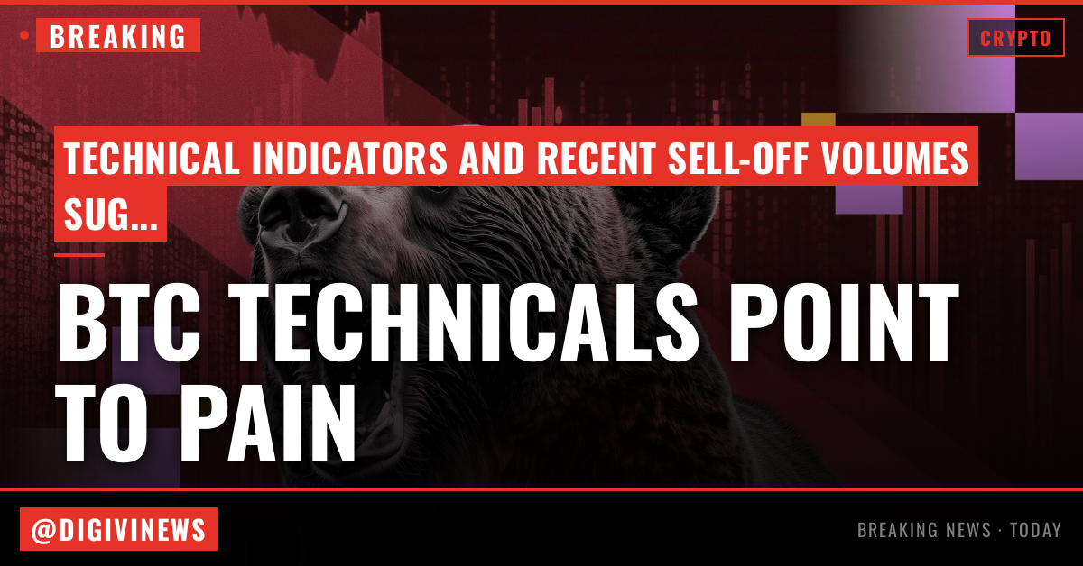 While bitcoin holds near $63,000, some data points to pain ahead for bulls