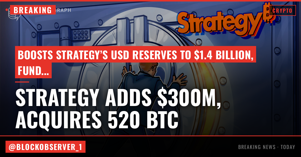 Strategy adds $300M to USD Reserve, acquires 520 BTC