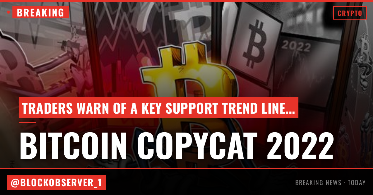 Bitcoin copying 2022 'almost perfectly' as trader sees key support failing