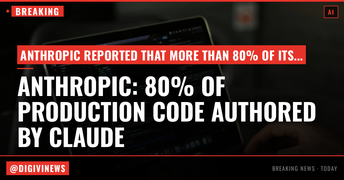 Anthropic says 80% of its new production code is now authored by Claude — how your enterprise can keep up