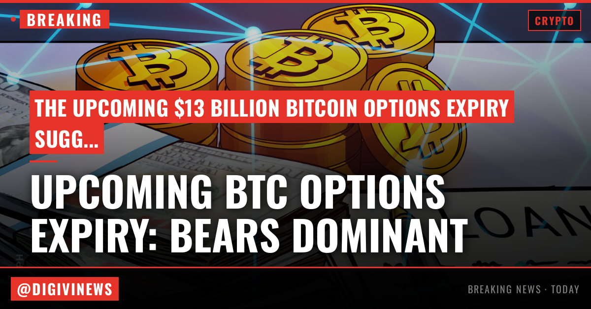 $13B Bitcoin options expiry looms: Will bulls endure more pain in June?
