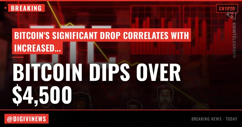 Bitcoin falls below $66K as US and Iran launch new strikes