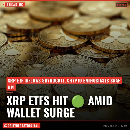 XRP ETFs attract inflows amid wallet surge. bitcoin, ether funds struggle.
