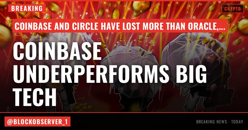 Coinbase, Circle underperform Big Tech as crypto stock slump deepens