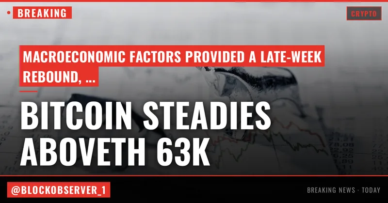 Bitcoin steadies above $63,000 as its worst week in months got a late macro rescue