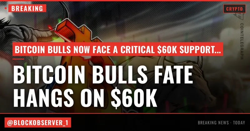 Bitcoin bulls' fate rests on $60K support as crypto erases $2T in market cap