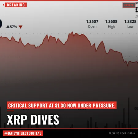 XRP slips below $1.35 after triangle breakdown puts focus on $1.30 support