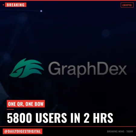 A viral hedgehog, Vitalik Buterin, and a bow: the GraphDex launch that crypto won't forget
