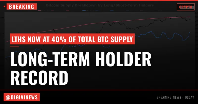 Bitcoin's long-term holder supply approaches record high, breaking multi-year downtrend