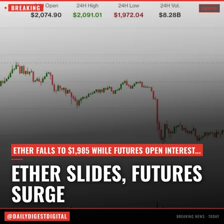 Diverging trends: Ether slides below $2,000 while futures open interest hits record high of 16
