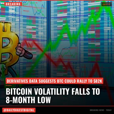 Bitcoin volatility falls to 8-month low: Is a BTC breakout imminent?